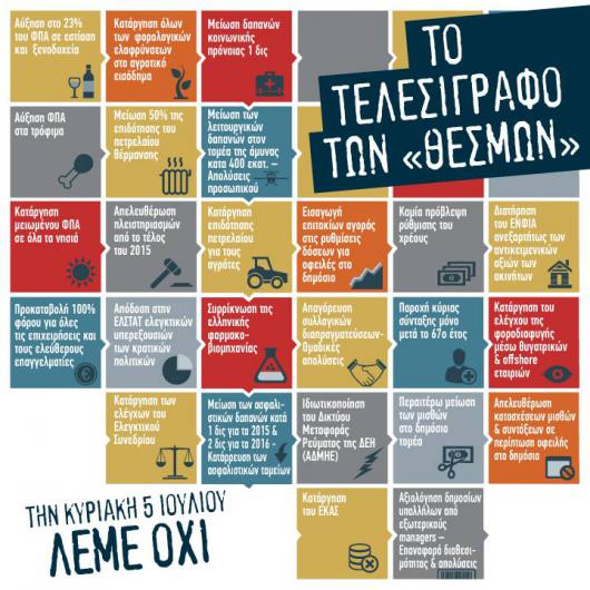 τα μετρα σε εικόνες